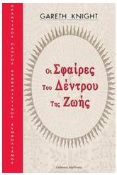 Οι σφαίρες του δέντρου της ζωής